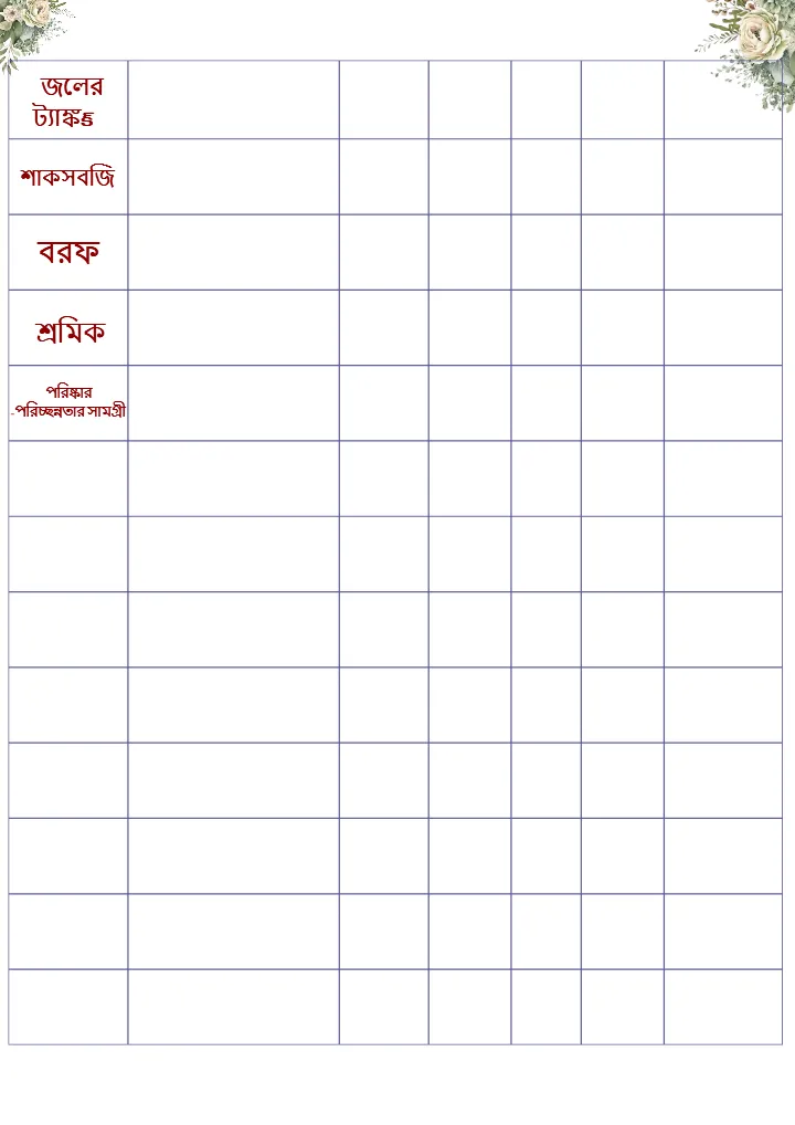 Bengali Wedding Planning Checklist PDF for Easy Planning
