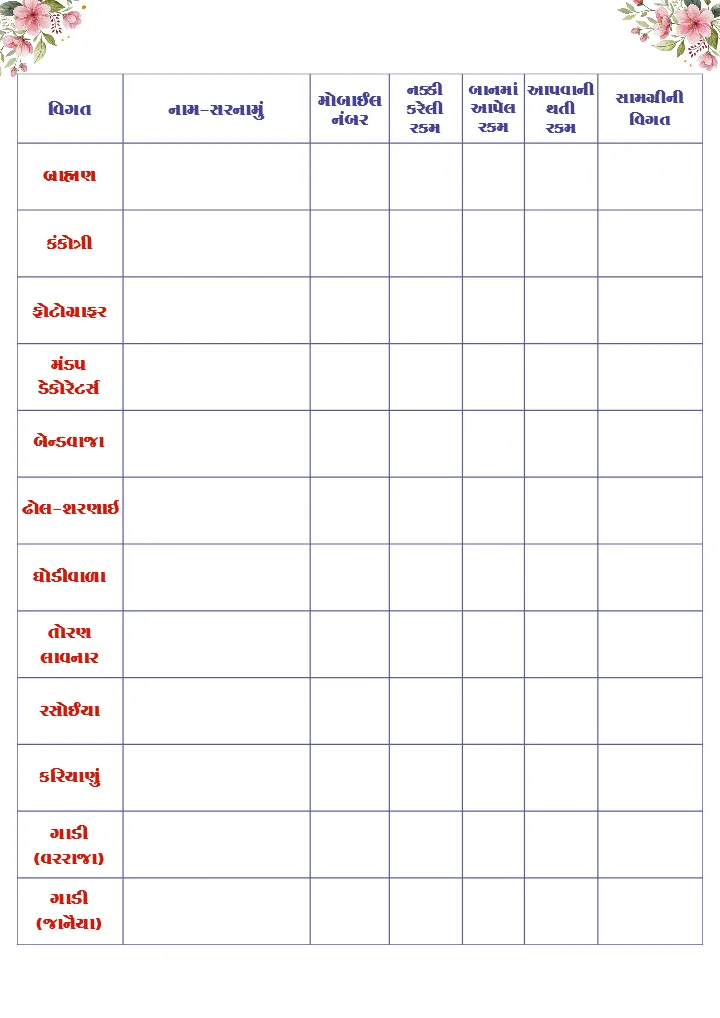 Complete Wedding Planning Checklist PDF for Easy Guide