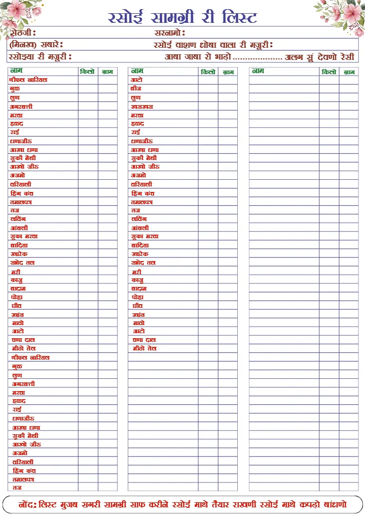 Marwadi Wedding Checklist PDF for Complete Wedding Planning