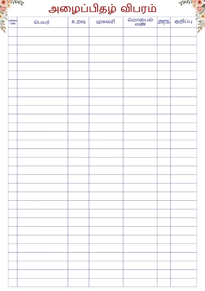 Tamil Wedding Planning Checklist PDF for Complete Planning
