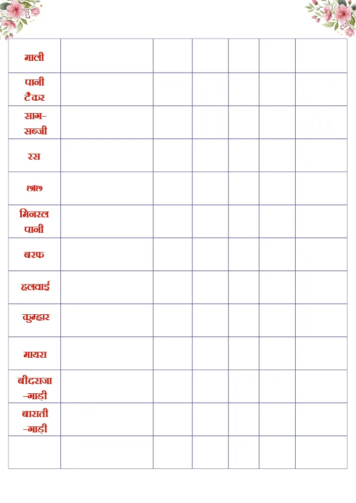 Marwadi Wedding Checklist PDF for Complete Wedding Planning