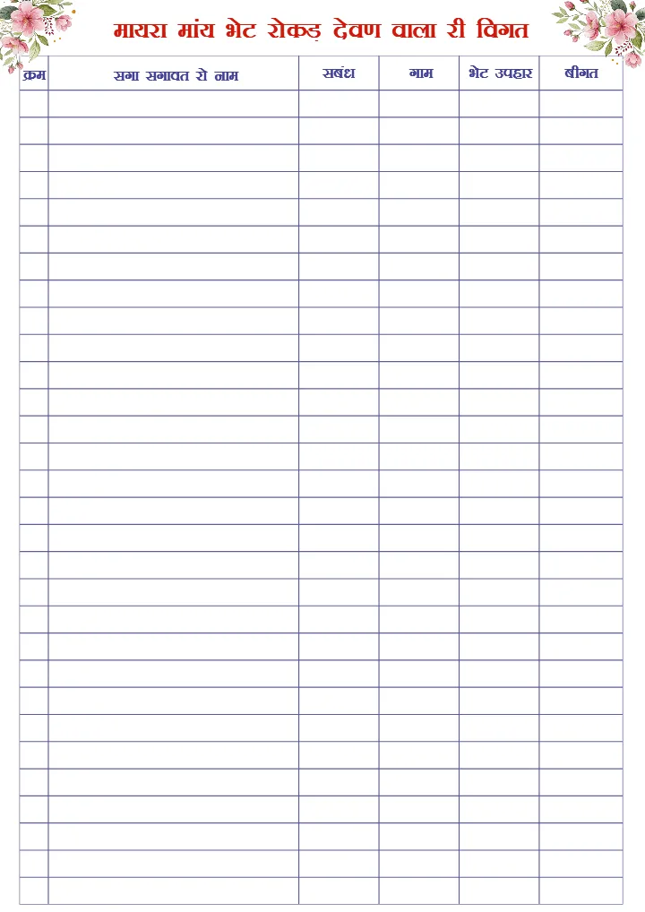 Marwadi Wedding Checklist PDF for Complete Wedding Planning