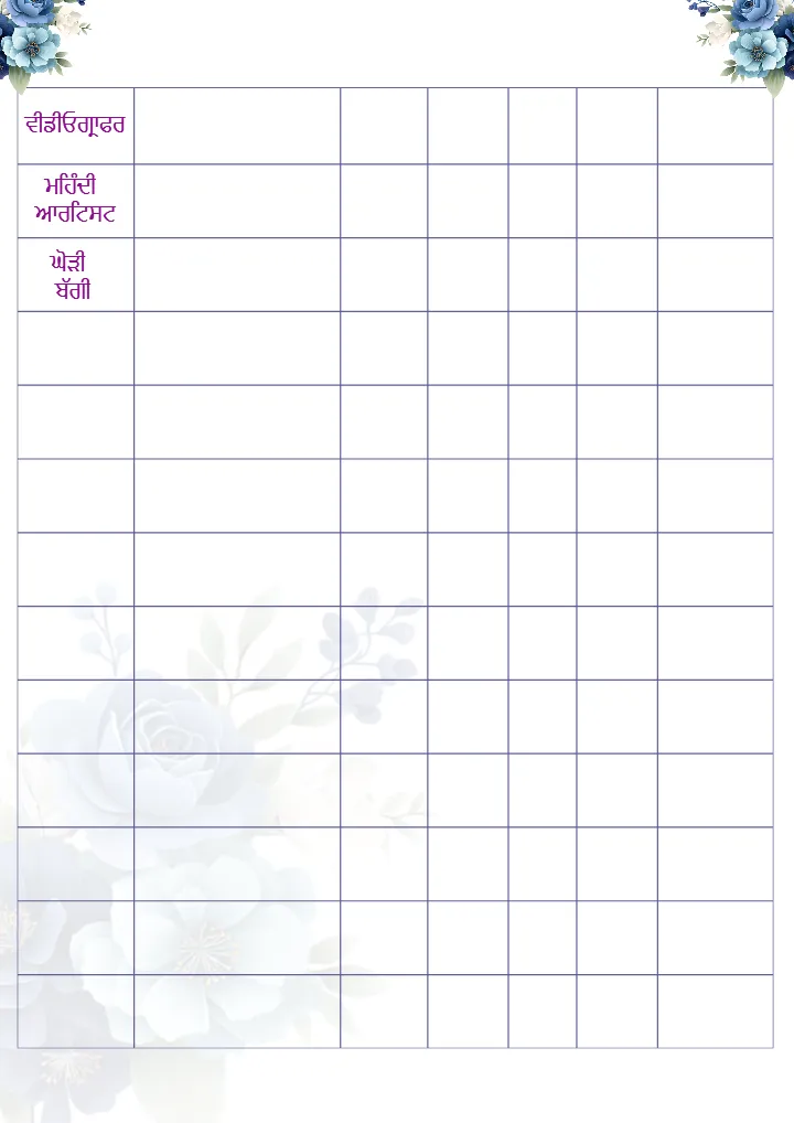 Punjabi Wedding Checklist PDF for Complete Wedding Planning