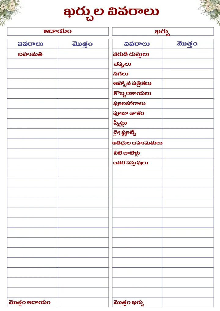 Telugu Wedding Planning Checklist PDF for Complete Planning