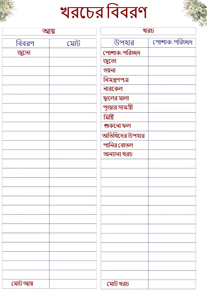 Bengali Wedding Planning Checklist PDF for Easy Planning