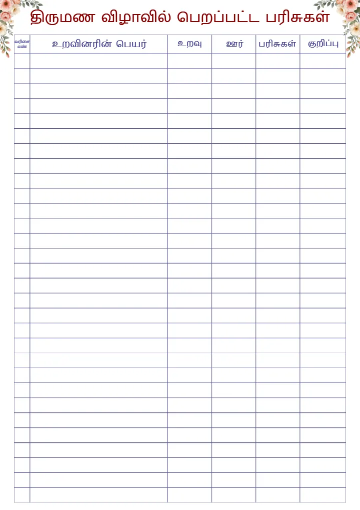 Tamil Wedding Planning Checklist PDF for Complete Planning