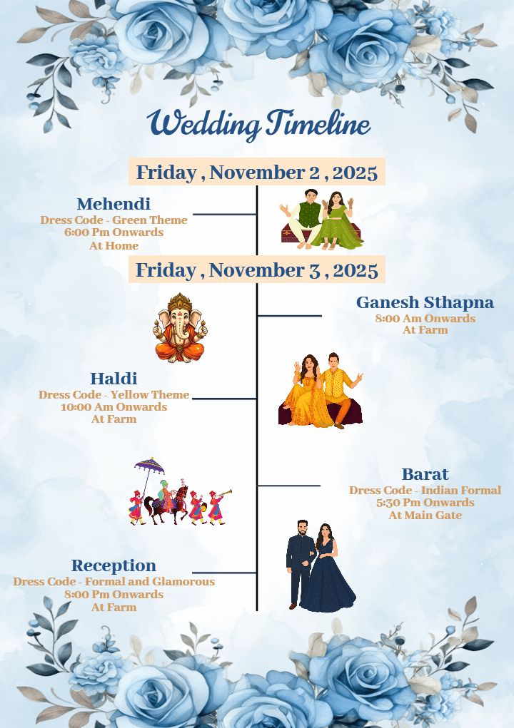 Elegant Blue Floral Wedding Itinerary Template with Couple Art