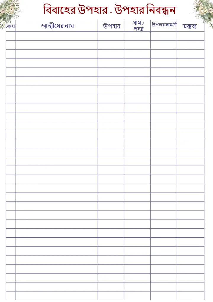 Bengali Wedding Planning Checklist PDF for Easy Planning