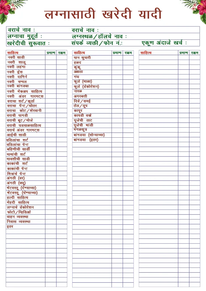 Marathi Wedding Checklist PDF for Marathi Ceremony Guide