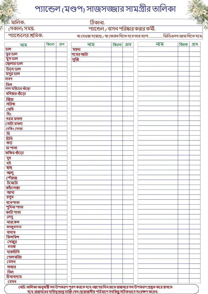 Bengali Wedding Planning Checklist PDF for Easy Planning