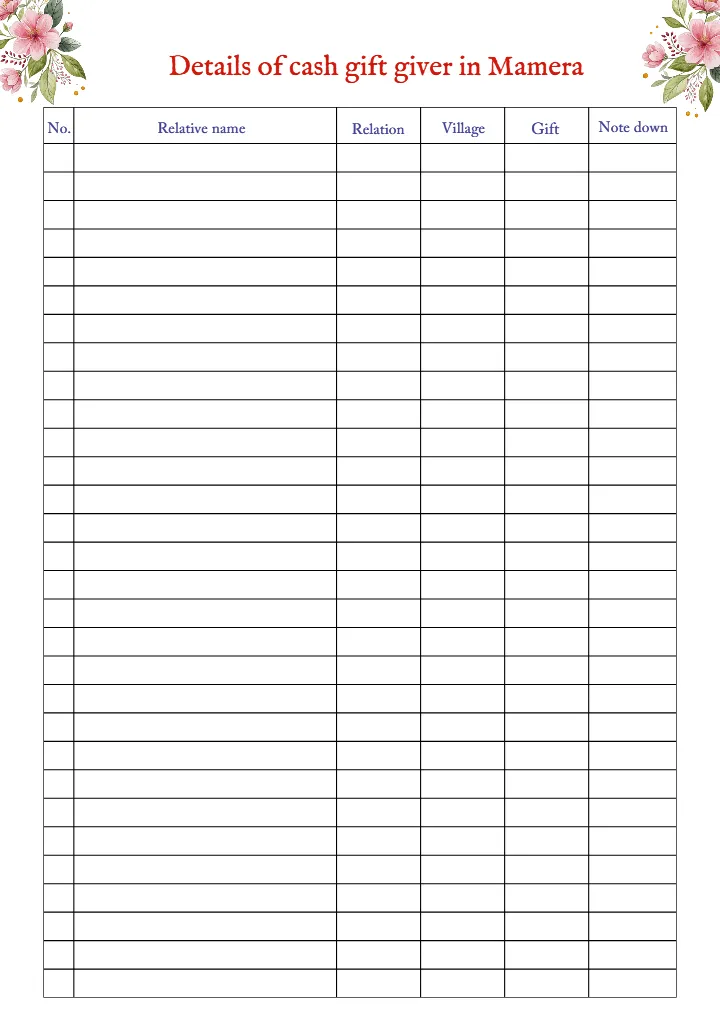 Wedding Planning Checklist PDF for Complete Event Planning