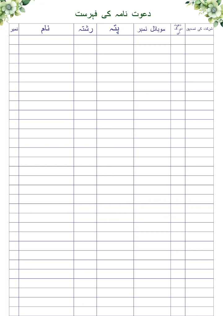 Muslim Wedding Planning Checklist PDF for Organized Events