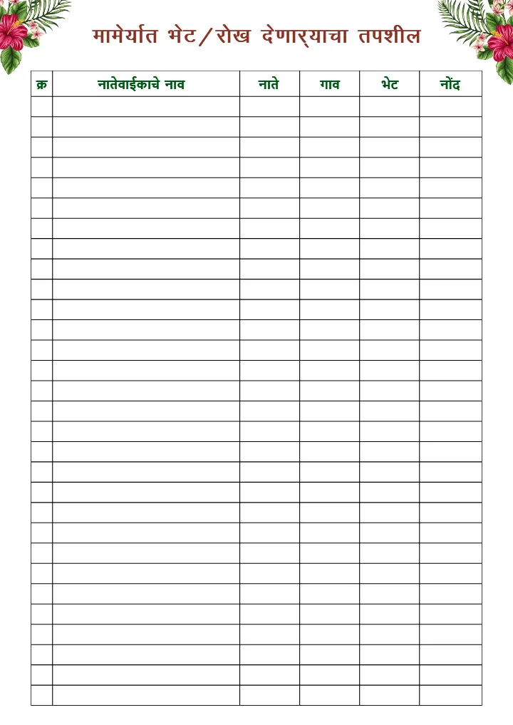 Marathi Wedding Checklist PDF for Marathi Ceremony Guide