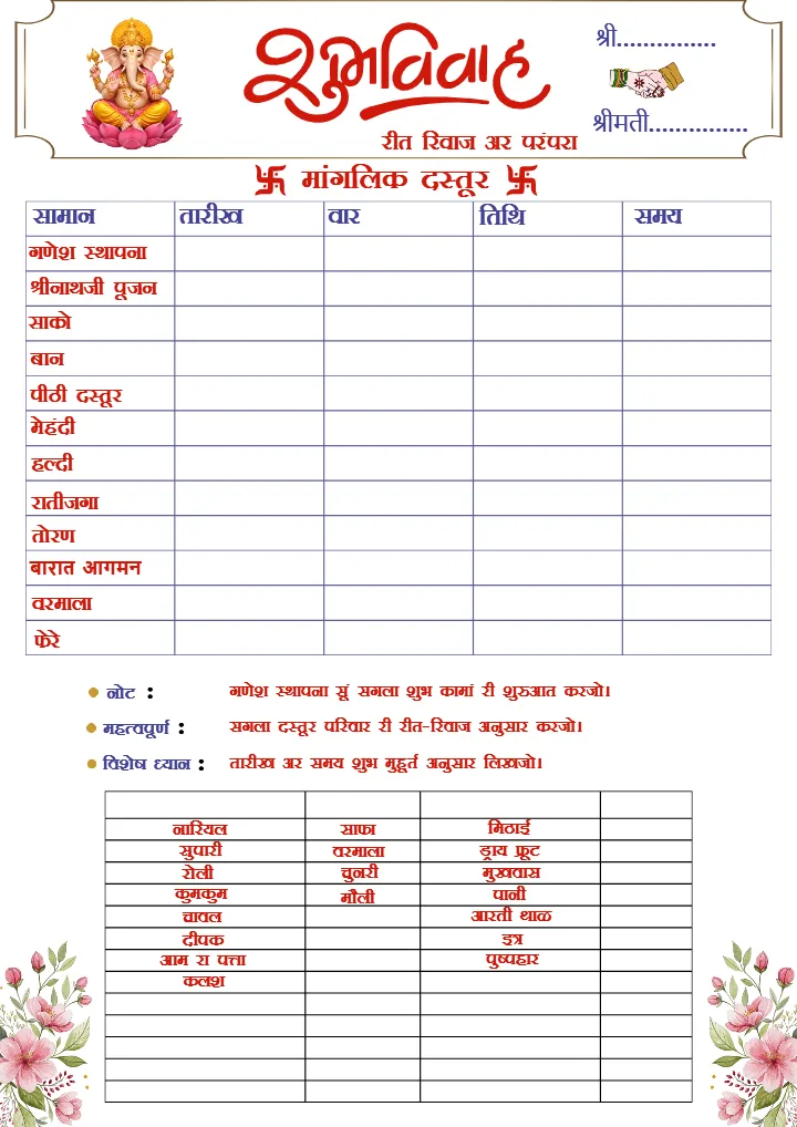 Marwadi Wedding Checklist PDF for Complete Wedding Planning