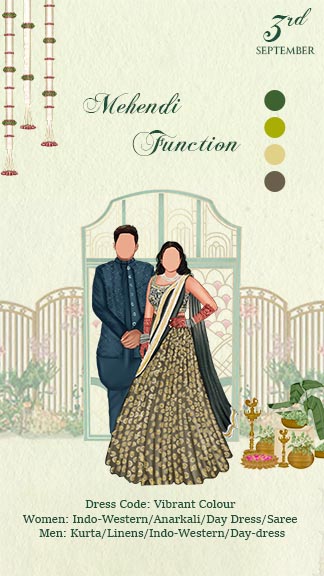 Wedding Invitation Card Unique Indian Wedding Themes