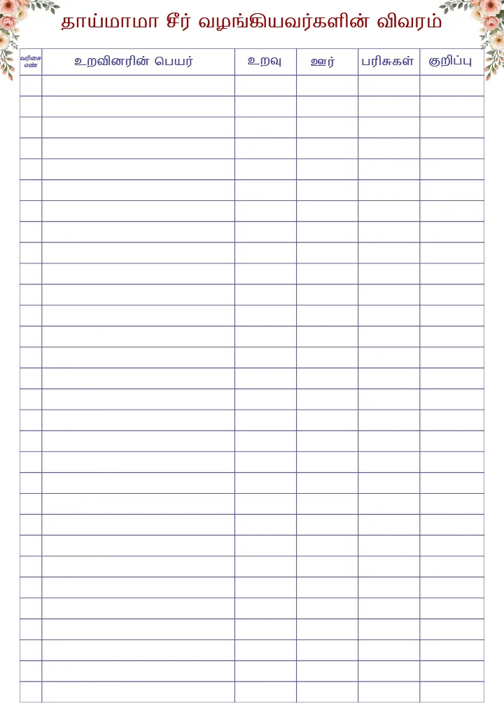 Tamil Wedding Planning Checklist PDF for Complete Planning