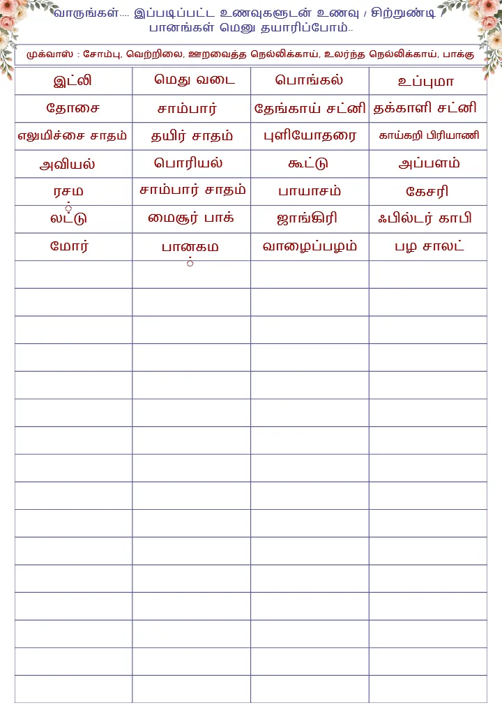 Tamil Wedding Planning Checklist PDF for Complete Planning