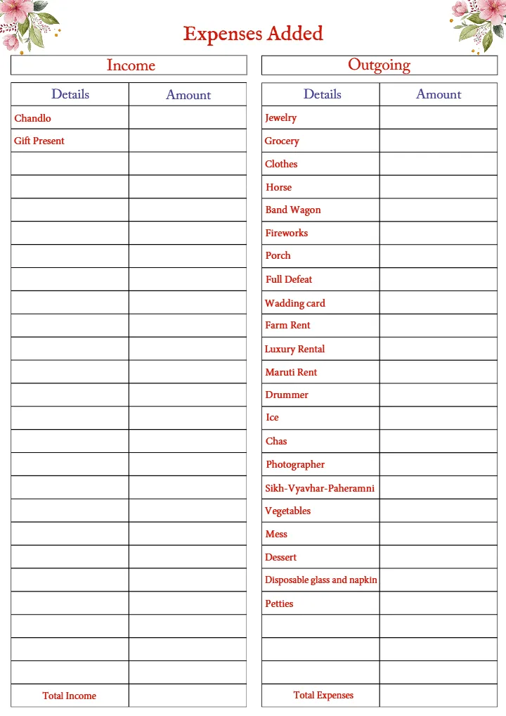 Wedding Planning Checklist PDF for Complete Event Planning