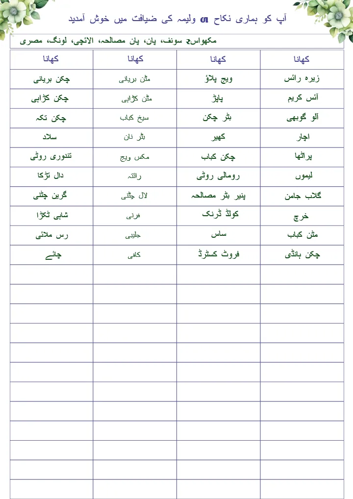 Muslim Wedding Planning Checklist PDF for Organized Events