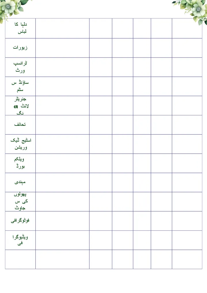 Muslim Wedding Planning Checklist PDF for Organized Events