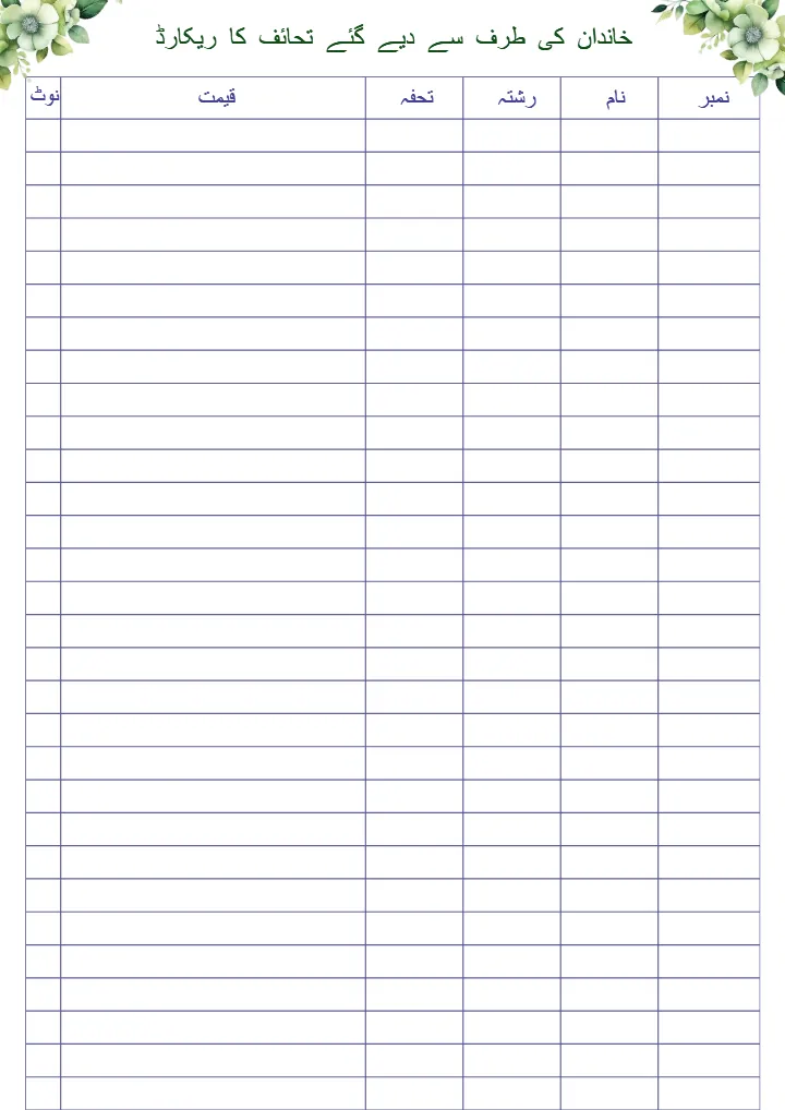 Muslim Wedding Planning Checklist PDF for Organized Events