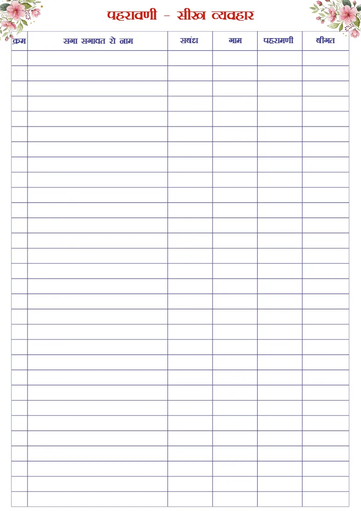 Marwadi Wedding Checklist PDF for Complete Wedding Planning