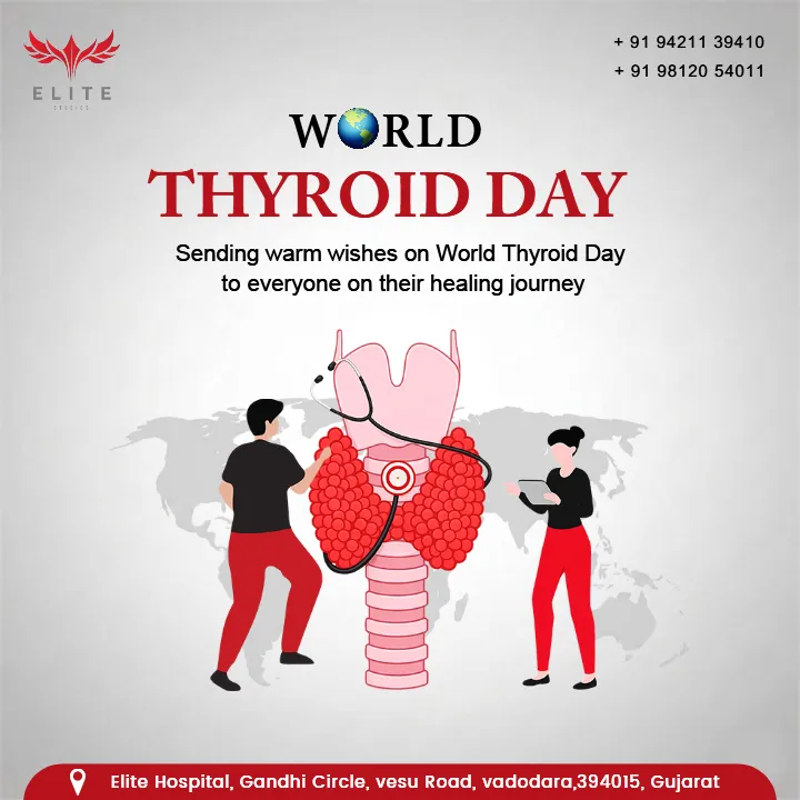 Modern World Thyroid Day Healthcare Branding Ideas