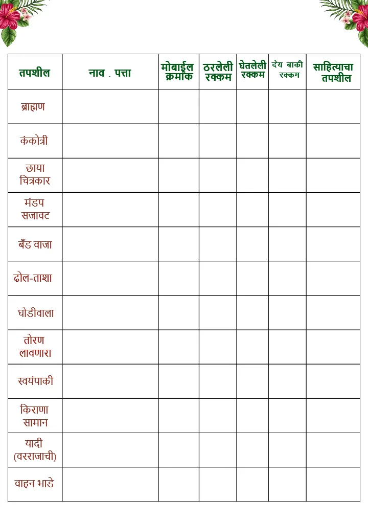 Marathi Wedding Checklist PDF for Marathi Ceremony Guide