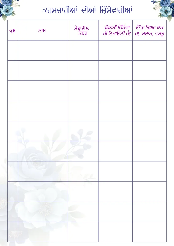 Punjabi Wedding Checklist PDF for Complete Wedding Planning