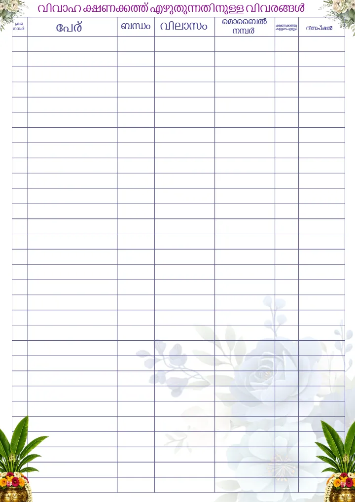 Malayalam Wedding Checklist PDF for Perfect Wedding Planning