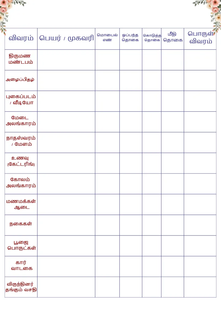 Tamil Wedding Planning Checklist PDF for Complete Planning