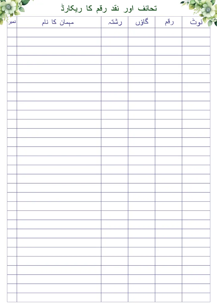 Muslim Wedding Planning Checklist PDF for Organized Events