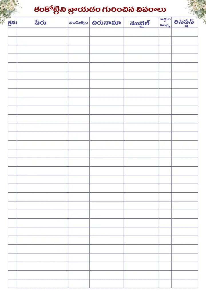 Telugu Wedding Planning Checklist PDF for Complete Planning