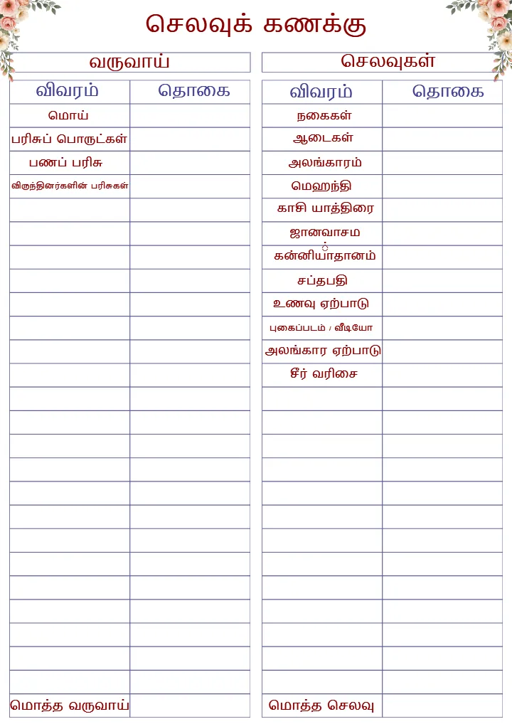 Tamil Wedding Planning Checklist PDF for Complete Planning
