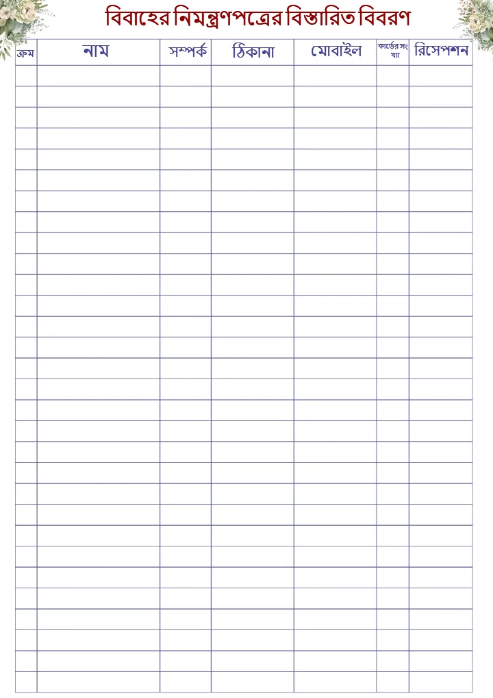 Bengali Wedding Planning Checklist PDF for Easy Planning