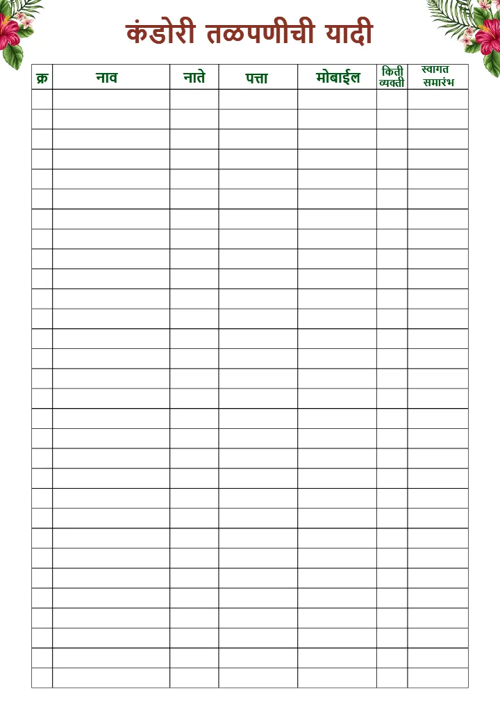 Marathi Wedding Checklist PDF for Marathi Ceremony Guide