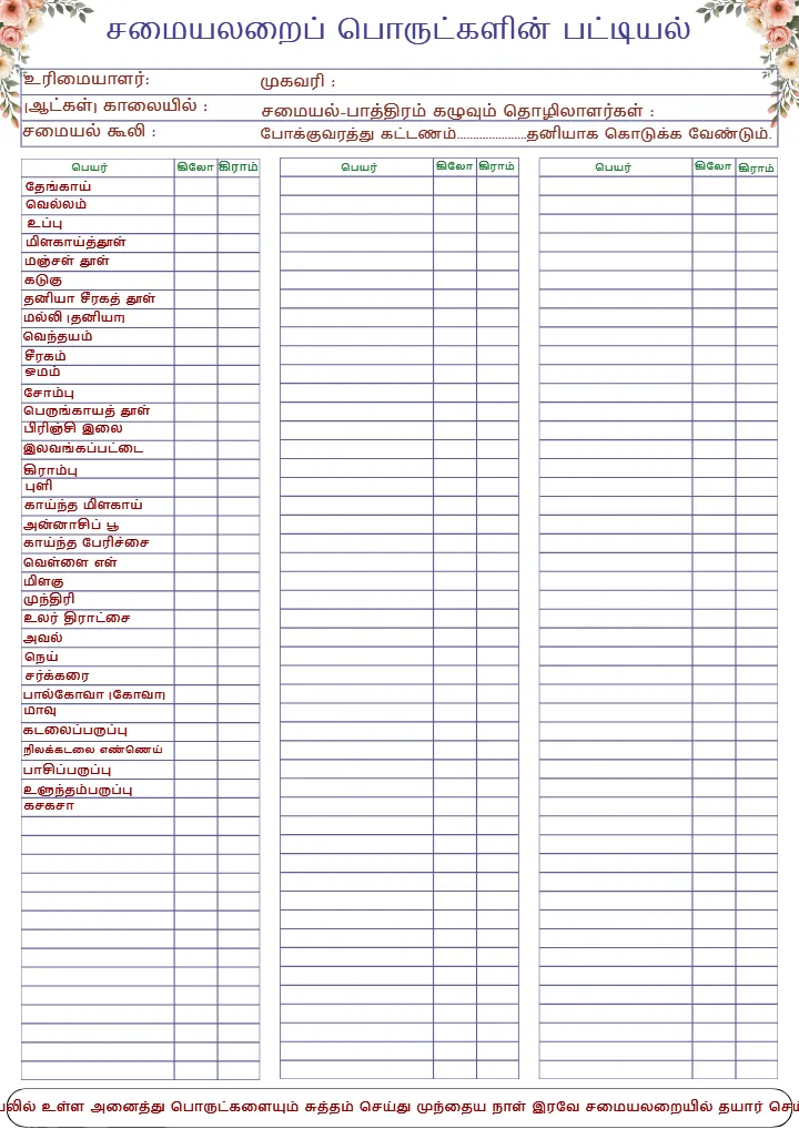 Tamil Wedding Planning Checklist PDF for Complete Planning