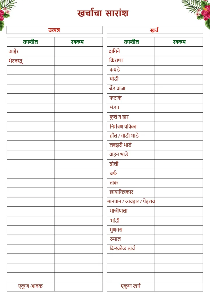 Marathi Wedding Checklist PDF for Marathi Ceremony Guide