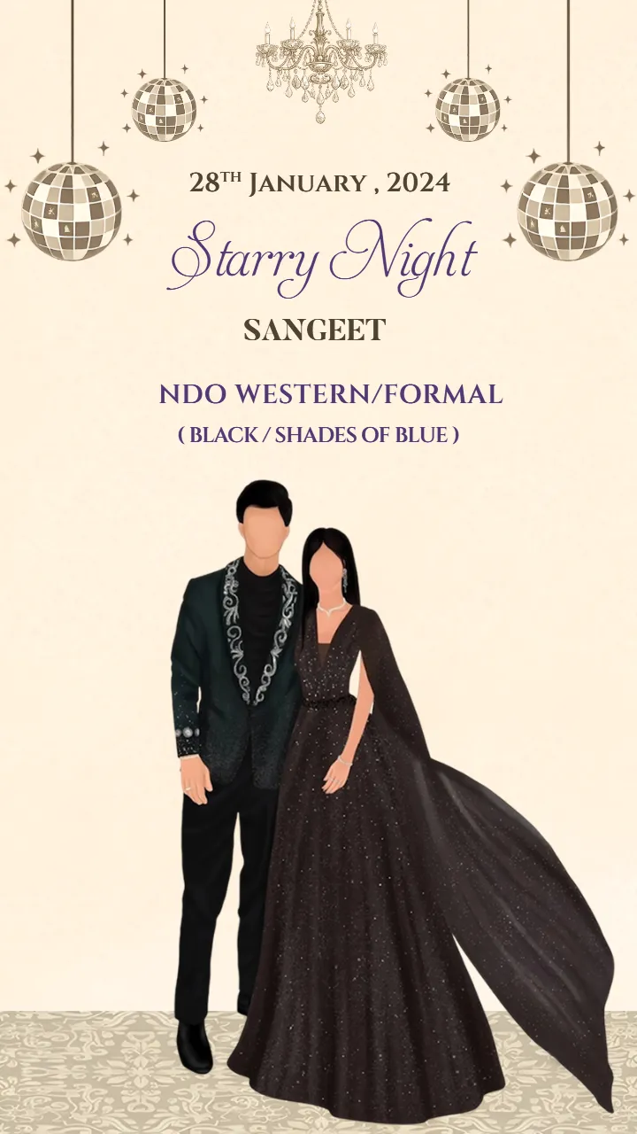 Wedding Wardrobe Planner Video for Indian Wedding Events