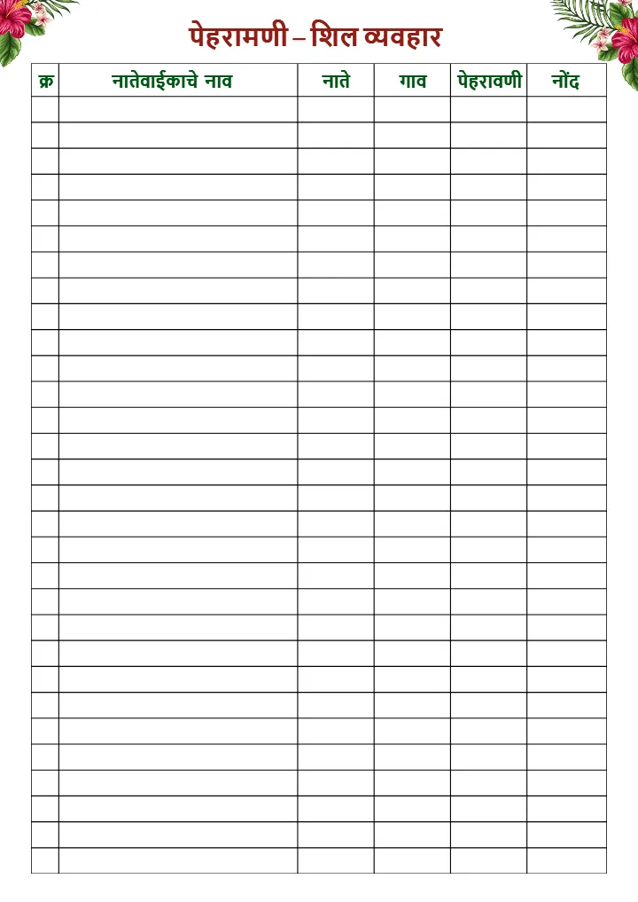 Marathi Wedding Checklist PDF for Marathi Ceremony Guide