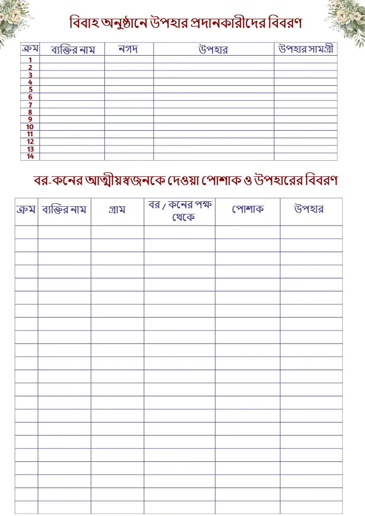 Bengali Wedding Planning Checklist PDF for Easy Planning