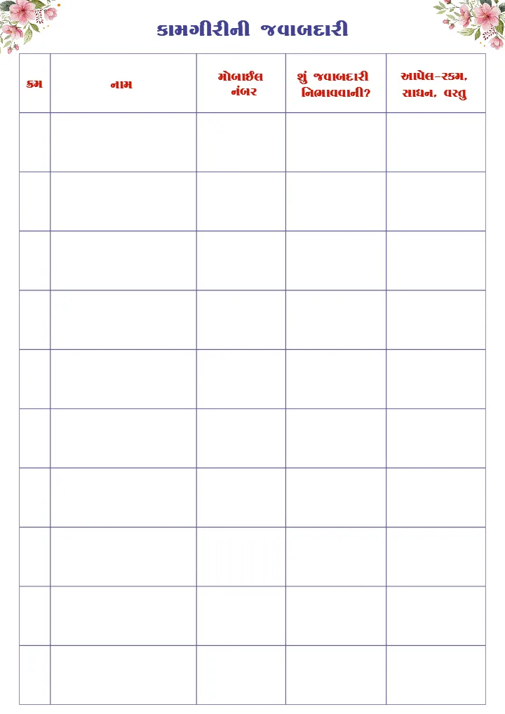 Complete Wedding Planning Checklist PDF for Easy Guide