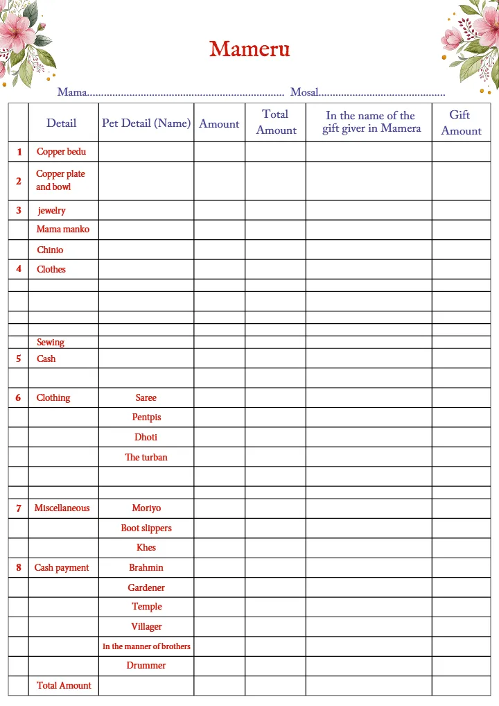 Wedding Planning Checklist PDF for Complete Event Planning