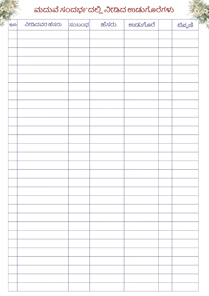 Kannada Wedding Planning Checklist PDF Complete Guide