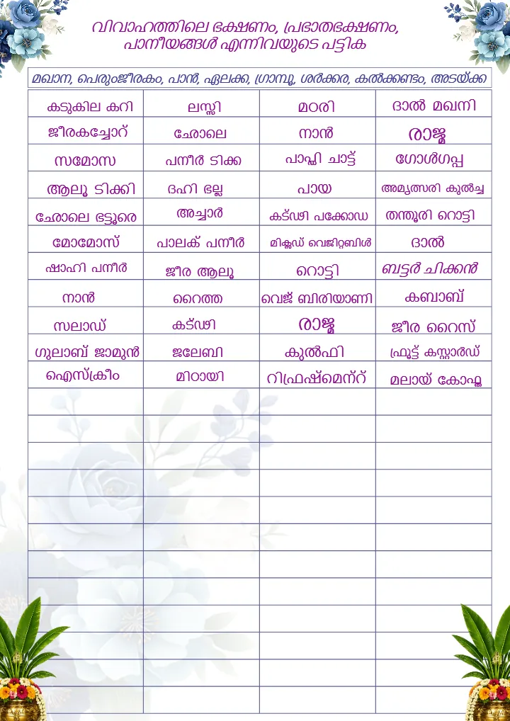 Malayalam Wedding Checklist PDF for Perfect Wedding Planning
