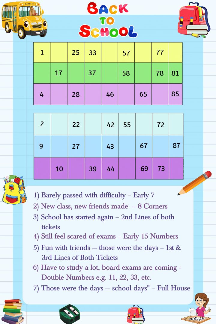 Tambola Tickets Online To Relive School Memories