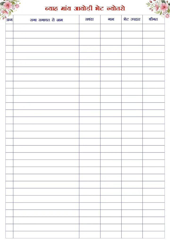 Marwadi Wedding Checklist PDF for Complete Wedding Planning