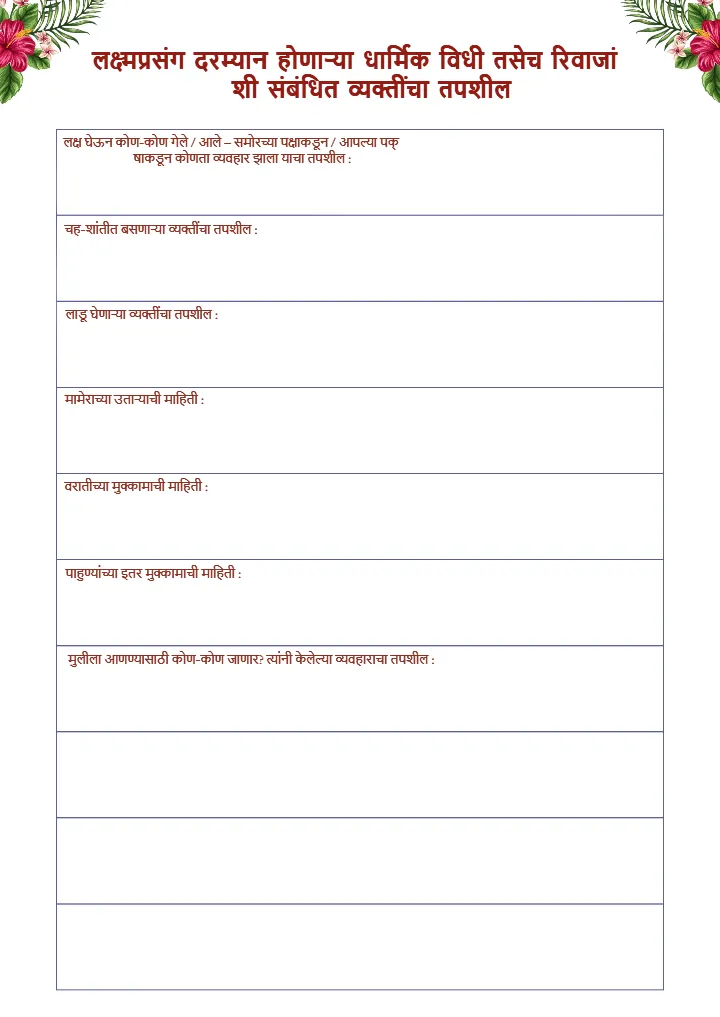 Marathi Wedding Checklist PDF for Marathi Ceremony Guide