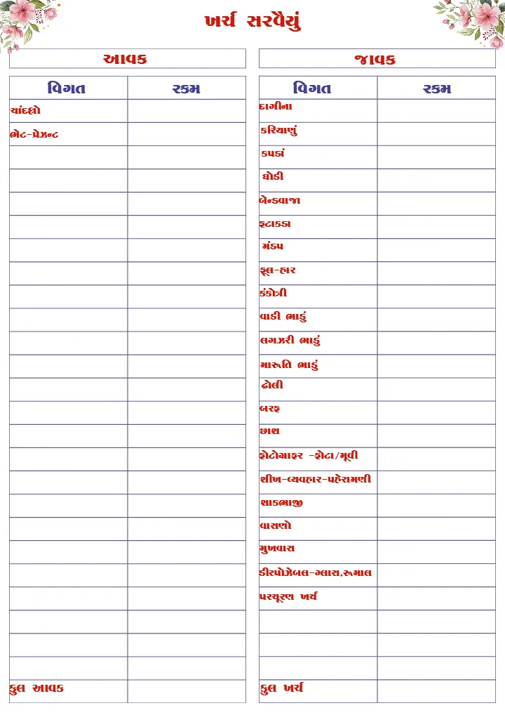 Complete Wedding Planning Checklist PDF for Easy Guide