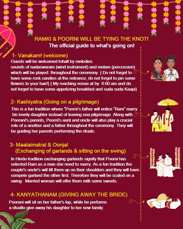 Wedding Itinerary Invitation Design With Tamil Traditions